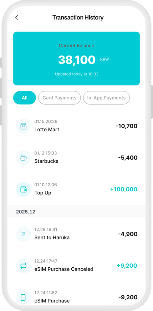 Activity screen showing each purchase with its amount in yen